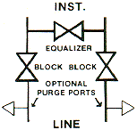 SF3TC Schematic